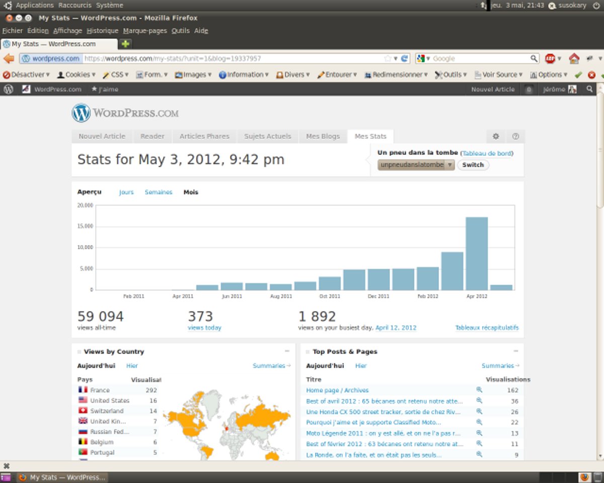 Avril 2012 : Plus de 17 000 pages vues...